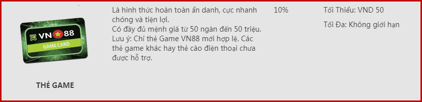 Hinh thuc the game VN88