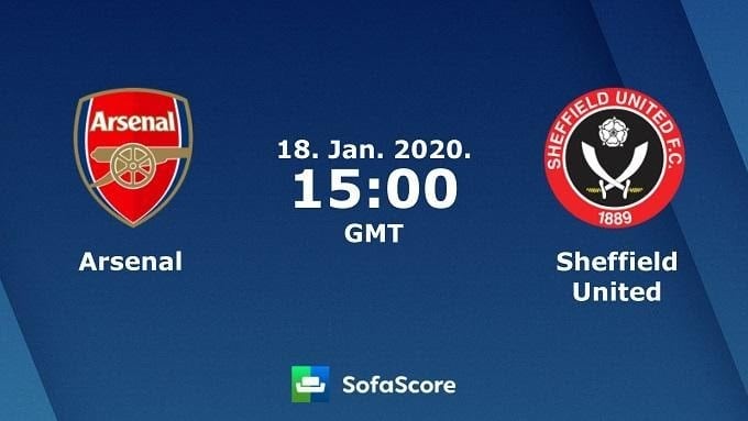 Soi kèo nhà cái Arsenal vs Sheffield United, 18/1/2020 - Ngoại Hạng Anh