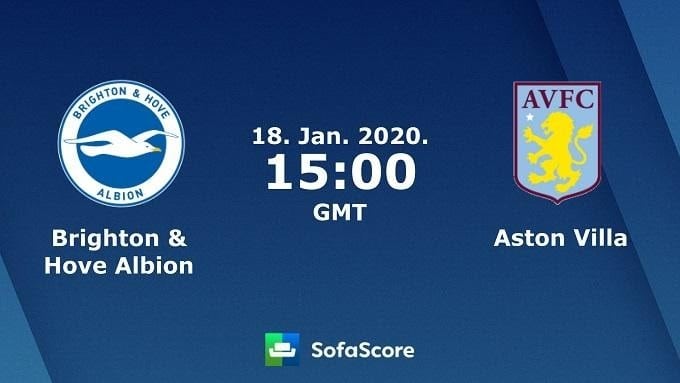 Soi kèo nhà cái Brighton & Hove Albion vs Aston Villa, 18/01/2020 - Ngoại Hạng Anh