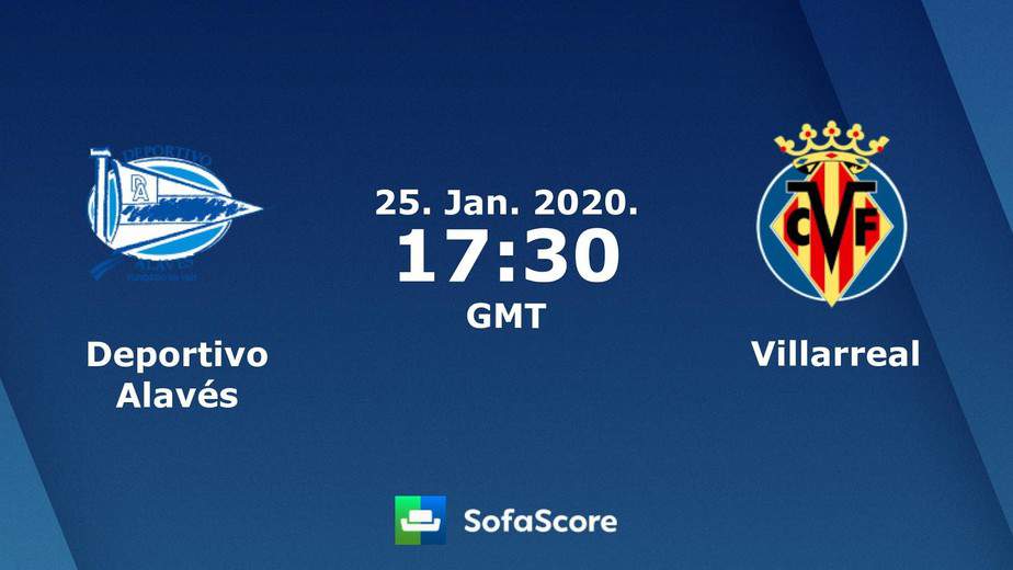 Soi kèo Deportivo Alaves vs Villarreal, 26/01/2020 – La Liga