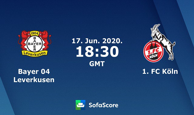 Soi kèo nhà cái Bayer Leverkusen vs Cologne, 18/6/2020 – VĐQG Đức Soi keo nha cai Bayer Leverkusen vs Cologne 18 6 2020 – VDQG Duc