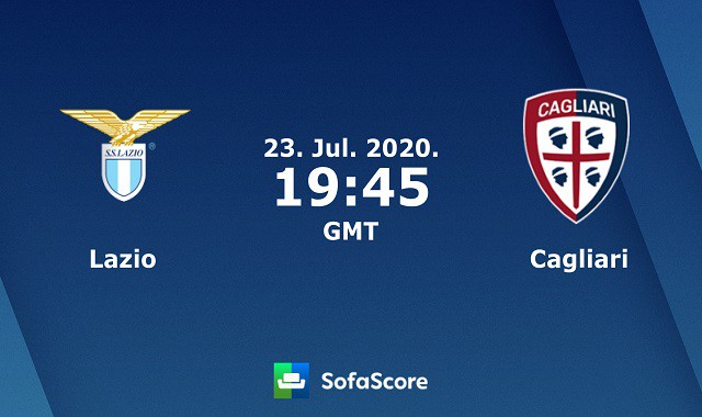 Soi kèo nhà cái Lazio vs Cagliari, 24/7/2020 – VĐQG Ý (Serie A) Soi keo nha cai Lazio vs Cagliari 24 7 2020 – VDQG Y Serie A