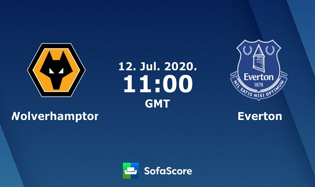 Soi kèo nhà cái Wolverhampton vs Crystal Palace, 21/7/2020 – Ngoại hạng Anh Soi keo nha cai Wolverhampton vs Crystal Palace 21 7 2020 – Ngoai hang Anh