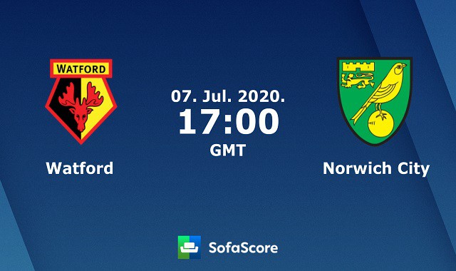 Soi kèo nhà cái Watford vs Norwich, 9/7/2020 – Ngoại hạng Anh Soi keo nha cai Watford vs Norwich 9 7 2020 – Ngoai hang Anh