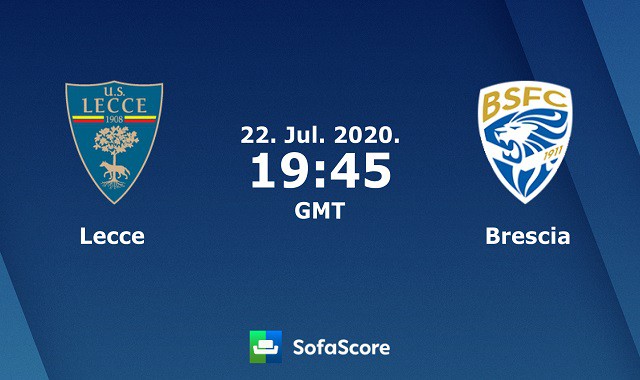 Soi kèo nhà cái Lecce vs Brescia, 23/7/2020 – VĐQG Ý (Serie A) Soi keo nha cai Lecce vs Brescia 23 7 2020 – VDQG Y Serie A