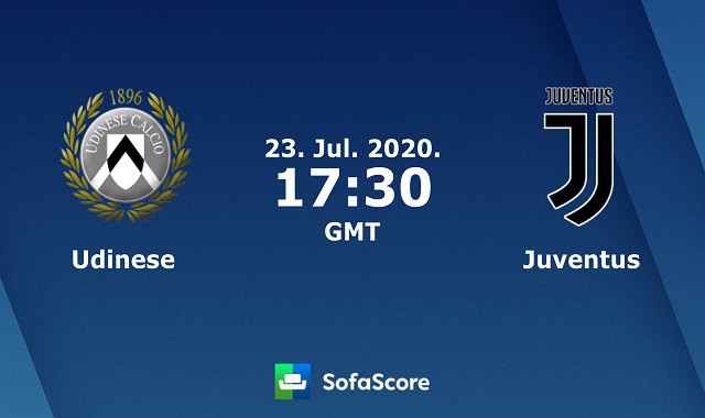 Soi kèo nhà cái Udinese vs Juventus, 24/7/2020 – VĐQG Ý (Serie A) Soi keo nha cai Udinese vs Juventus 24 7 2020 – VDQG Y Serie A