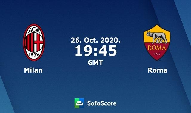 Soi kèo nhà cái AC Milan vs AS Roma, 25/10/2020 – VĐQG Ý (Serie A) 