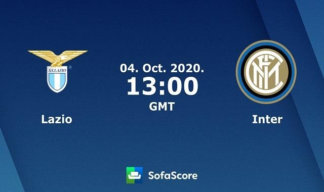 Soi kèo nhà cái Lazio vs Inter Milan, 04/10/2020 – VĐQG Ý (Serie A)