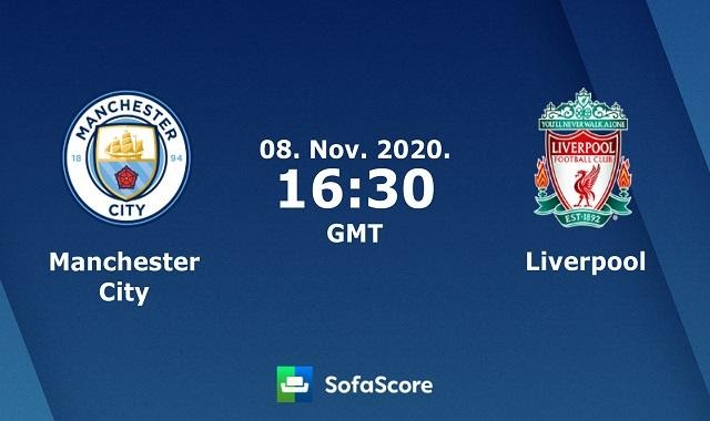 Soi kèo nhà cái Manchester City vs Liverpool, 07/11/2020 – Ngoại hạng Anh 