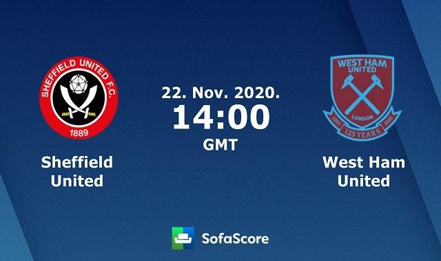 Soi kèo nhà cái Sheffield Utd vs West Ham United, 21/11/2020 – Ngoại hạng Anh