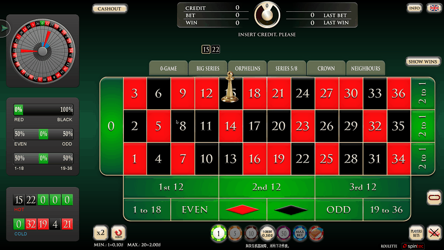 Vn88 tóm tắt về luật chơi và cách chơi Roulette