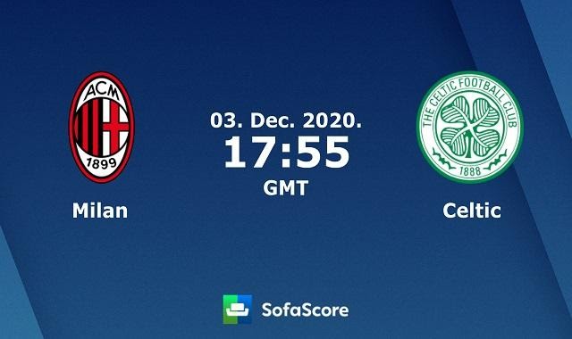 Soi kèo nhà cái AC Milan vs Celtic, 27/11/2020 – Cúp C2 Châu Âu