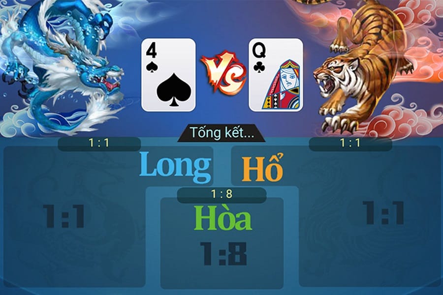 Các chiến thuật cược Rồng Hổ không thể bỏ qua?
